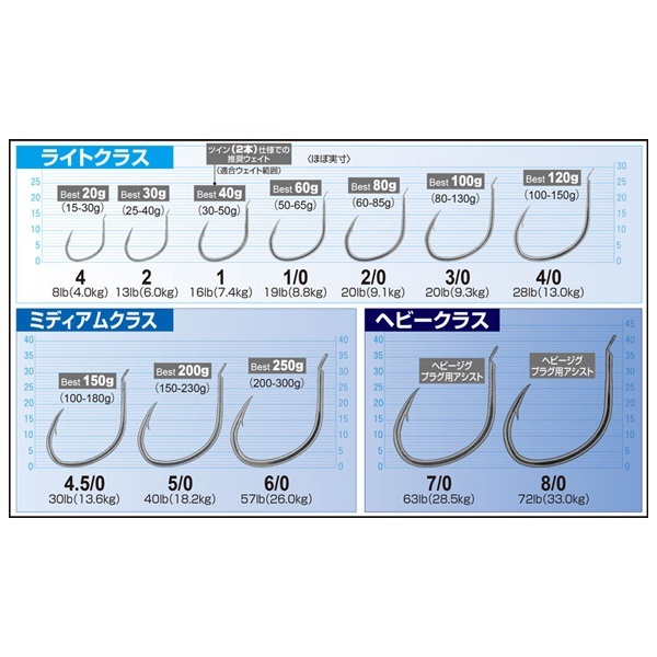 FH-01 ファイアフック